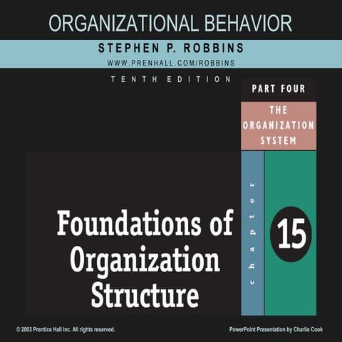 A Comparison of five popular Organization Design Models | PPT