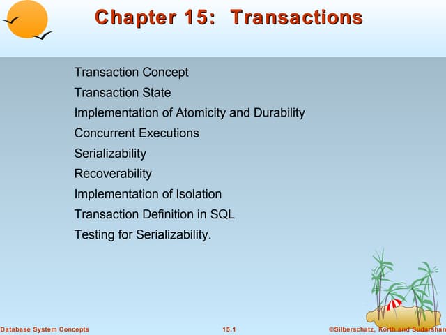 Ch15