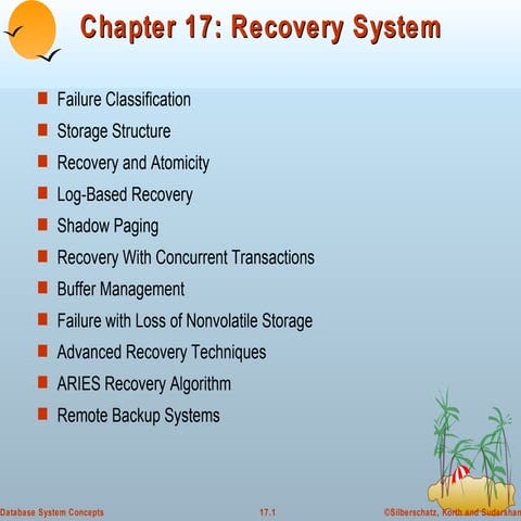 Recovery Management | PPT