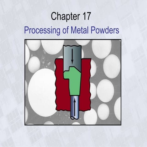 Ch17-Processing-of-Metal-Powders2 (1).ppt