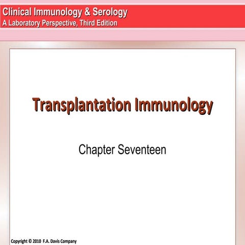 Ch17 transplant immunology (2)