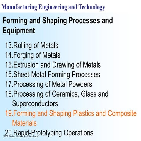 Plastic forming.ppt