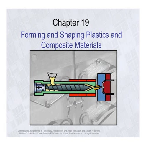 Ch19 forming shaping Erdi Karaçal Mechanical Engineer University of Gaziantep