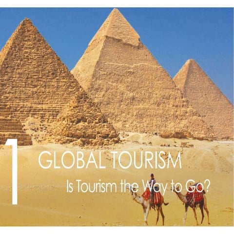 Ch 1 GW 1 - Nature of Tourism