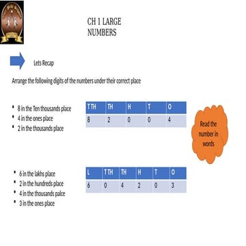 CH 1 Large Numbers power point presentation