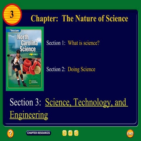 Science And Technology | PPT