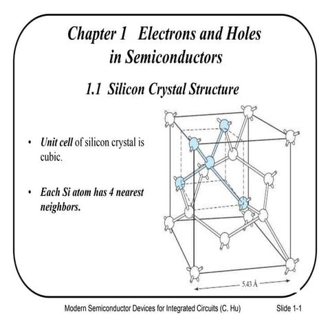 Ch1 lecture slides Chenming Hu Device for IC 