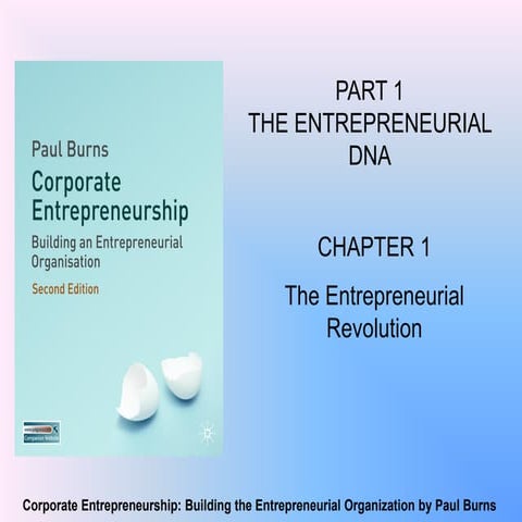 Ch1 the entrepreneurial_revolution