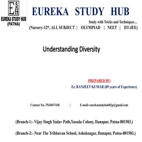 Ch 1 Understanding Diversity for class-8.pptx
