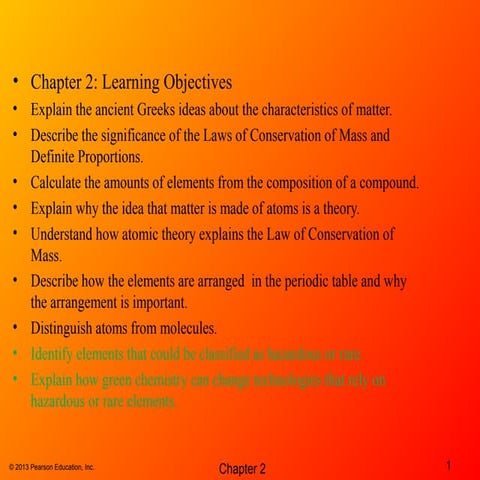 Ch2.12.atoms ppt