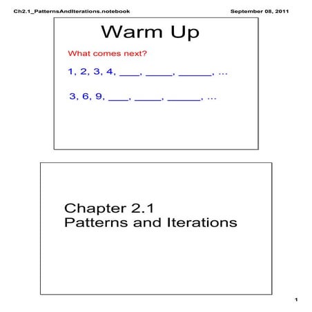 Ch2.1 Patterns and Iterations
