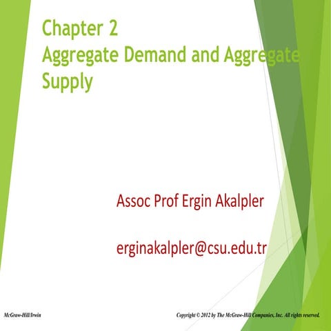CH 2.2  Aggregate Demand & Aggregate Supply.ppt