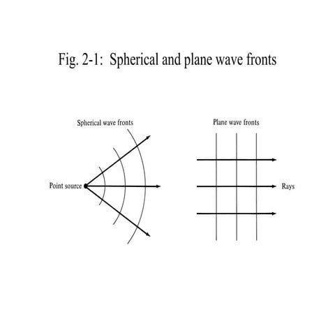 end to end platform for machine learning