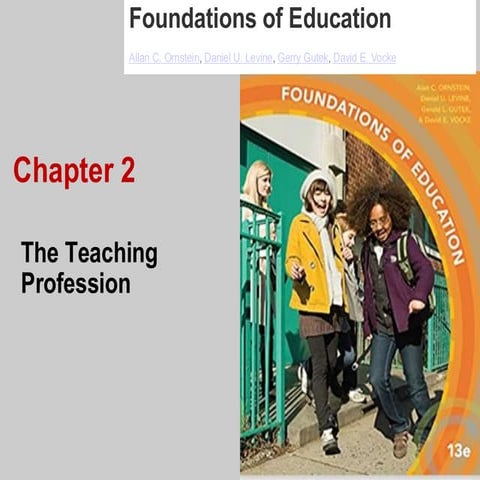 Teaching Professionalism Career that community should consider