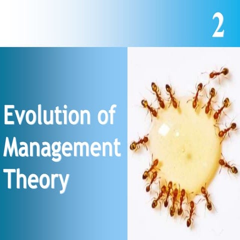 Principi del Management - Evoluzione Teorie del Management | PPTX