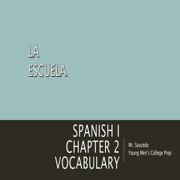 Ch2   vocabulario Realidades 1