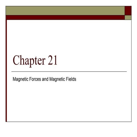Ch 21 Magnetic Fields and Forces