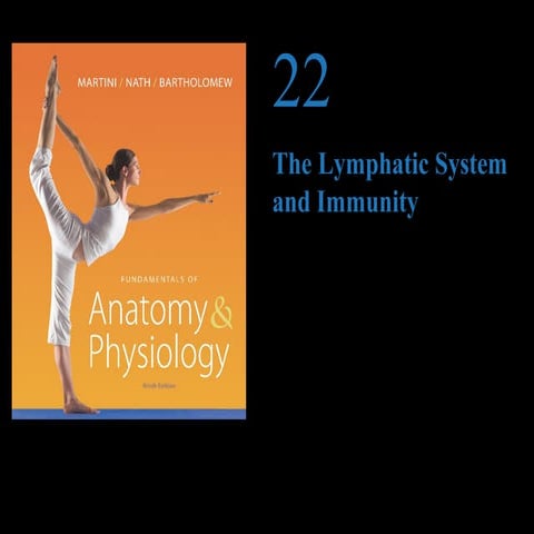  169 Ch 22_lecture_presentation