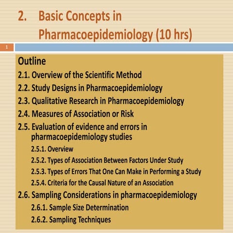 Ch 2 basic concepts in pharmacoepidemiology (10 hrs)