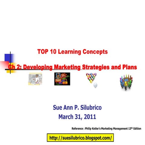 Ch2 developing marketing strategies and plans silubrico