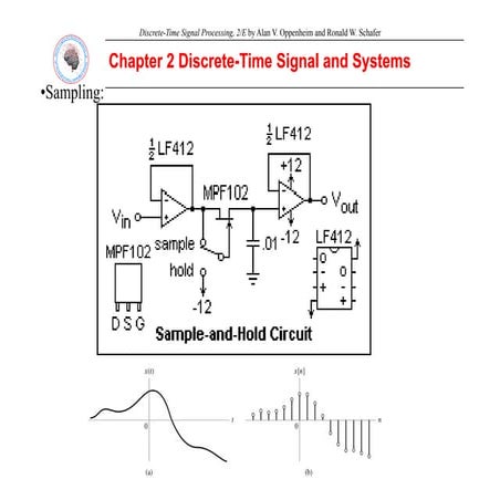 Ch2_Discrete time signal and systems.pdf