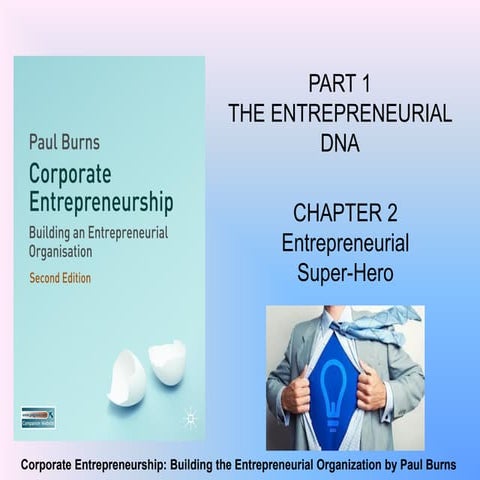 Ch2 entrepreneurial super-hero[1]
