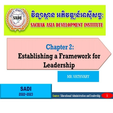 CH 2_Establishing A Framework for School Leadership.pdf
