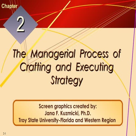 Managerial process of crafting strategy