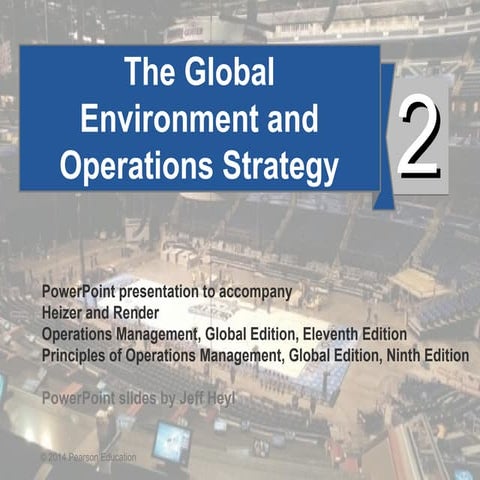 Chapter number 2 operation management book