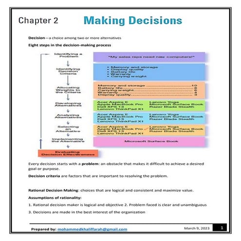 Ch2 POM.pdf chapter summary for principal of management