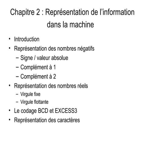 Ch2 representation | PPT