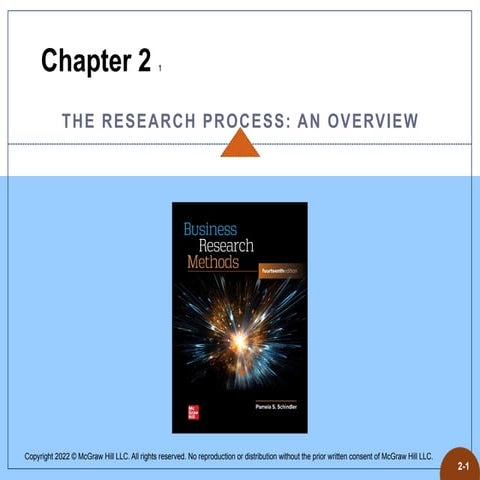 Ch2 ResearchProcess structured, systematic method for investigating ...