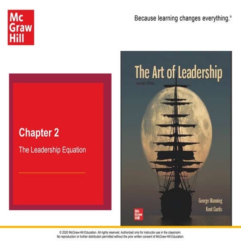 Chapter 2: "THE LEADERSHIP EQUATION.pptx"