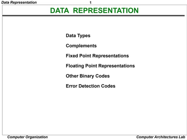 DATA  REPRESENTATION