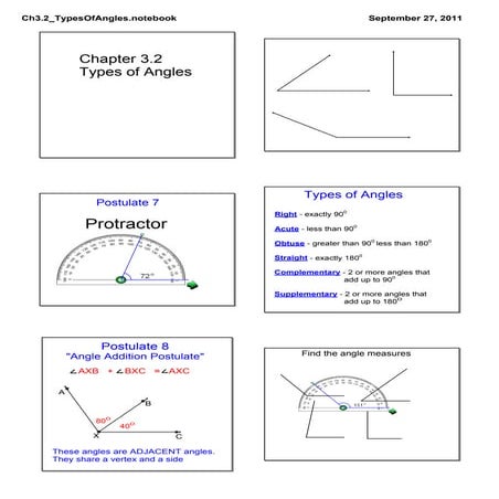 Ch3.2 Types of Angles