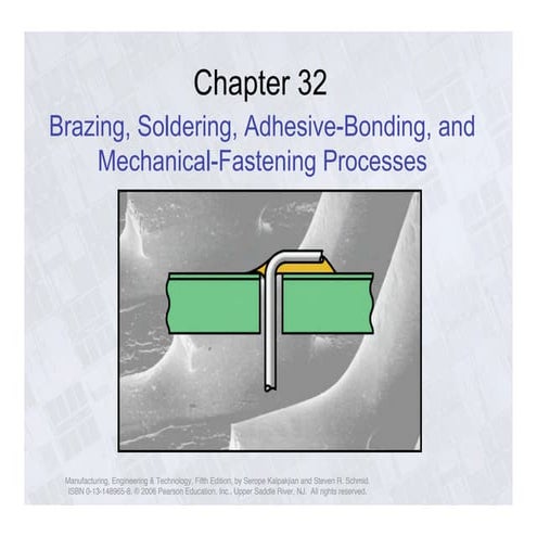 Ch32 brazing soldering