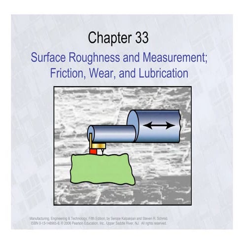 Ch33 surface roughness