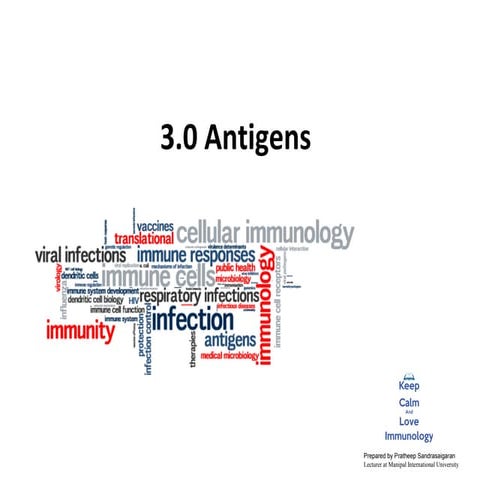 Antigen and antibody | PPT