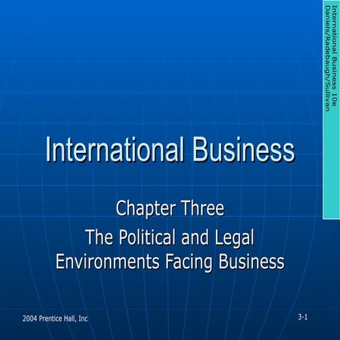 Ch3 IM.ppt  The Political and Legal Environments Facing Business