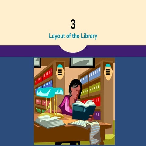 Writing The Research Paper A Handbook (7th ed) - Ch 3 layout of the library