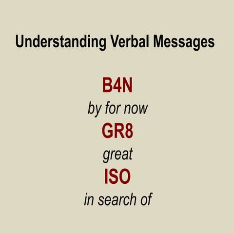 Ch 3 verbal messages