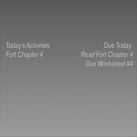 Team Cost Profit and Winning (2008)