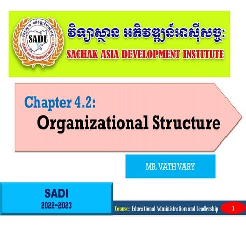 CH 4.2 Organizational Structure.pdf