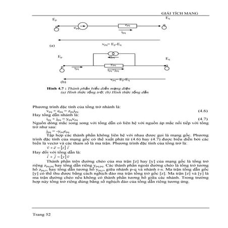 CHƯƠNG 4 PHẦN 2 CÁC MA TRẬN MẠNG VÀ PHẠM VI ỨNG  DỤNG
