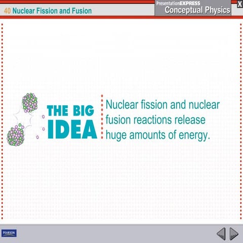Ch40 nuclear fissionandfusion
