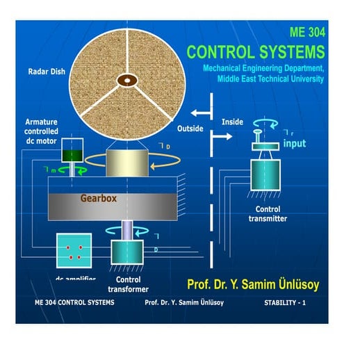 Stability ppt | PPTX