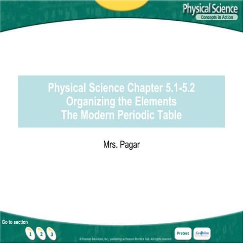 Ch 5.1,5.2 organizing elements & the periodic table