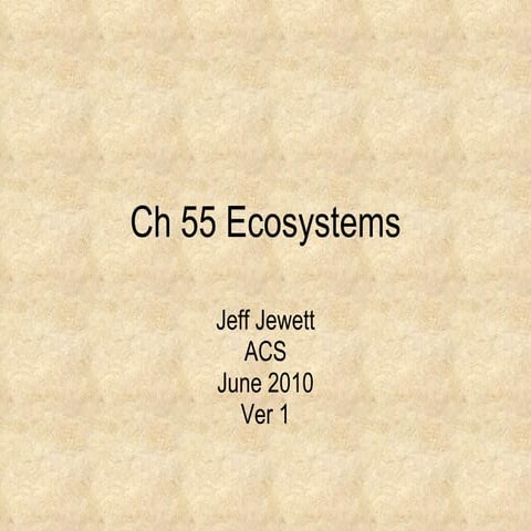 Ch 55 ecosystems