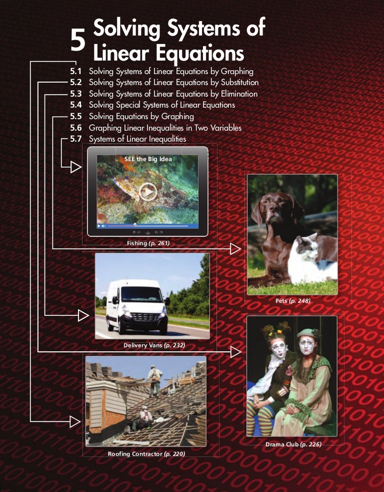 Ch 5 Book Systems Of Linear Equations Ch 5 Book Systems Of Linear Equations