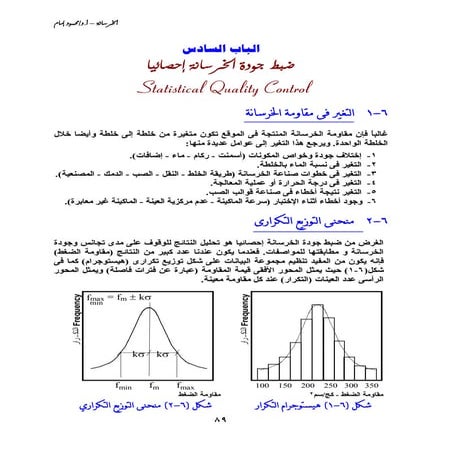 Ch6 ضبط جودة الخرسانة إحصائياً
